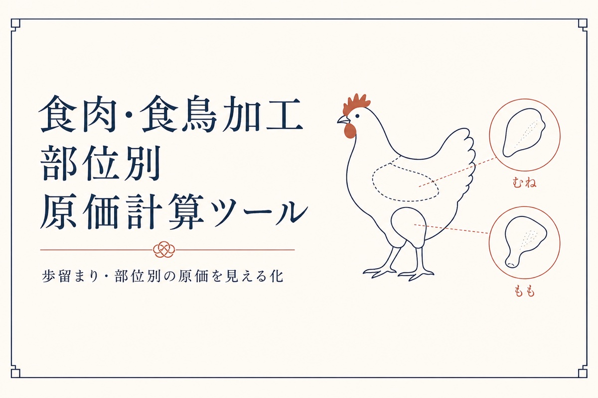 食肉・食鳥加工の部位別 原価計算ツール