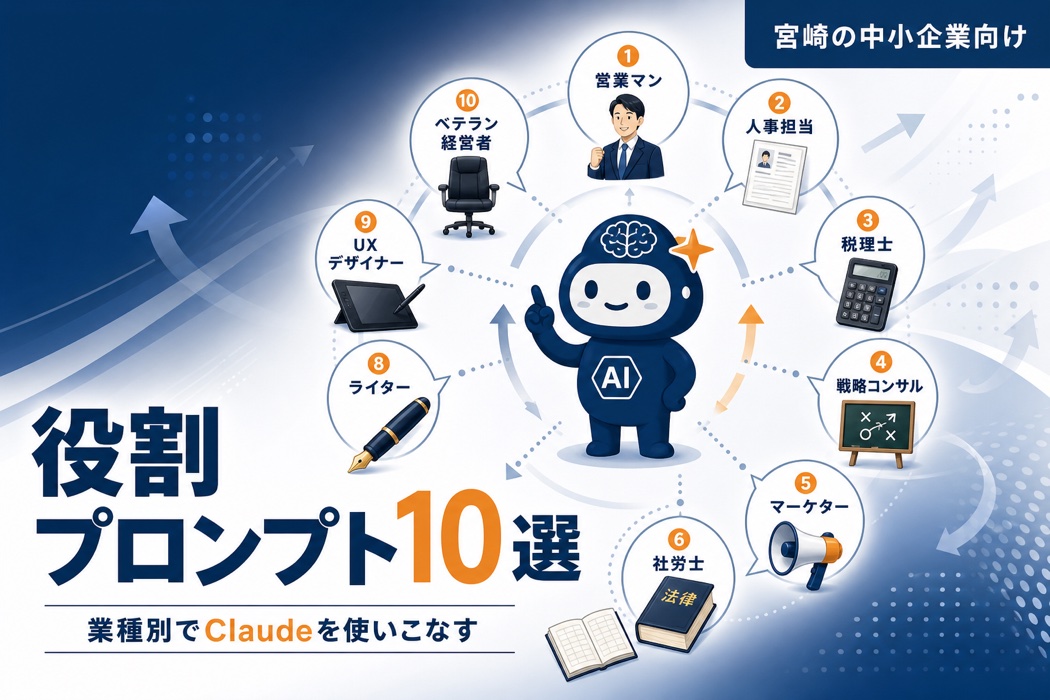 Claude役割プロンプト完全ガイド記事のヘッダー画像。複数の業種アイコンを持つAIアシスタントが業種別役割を演じる様子を宮崎の中小企業経営者向けに視覚化。