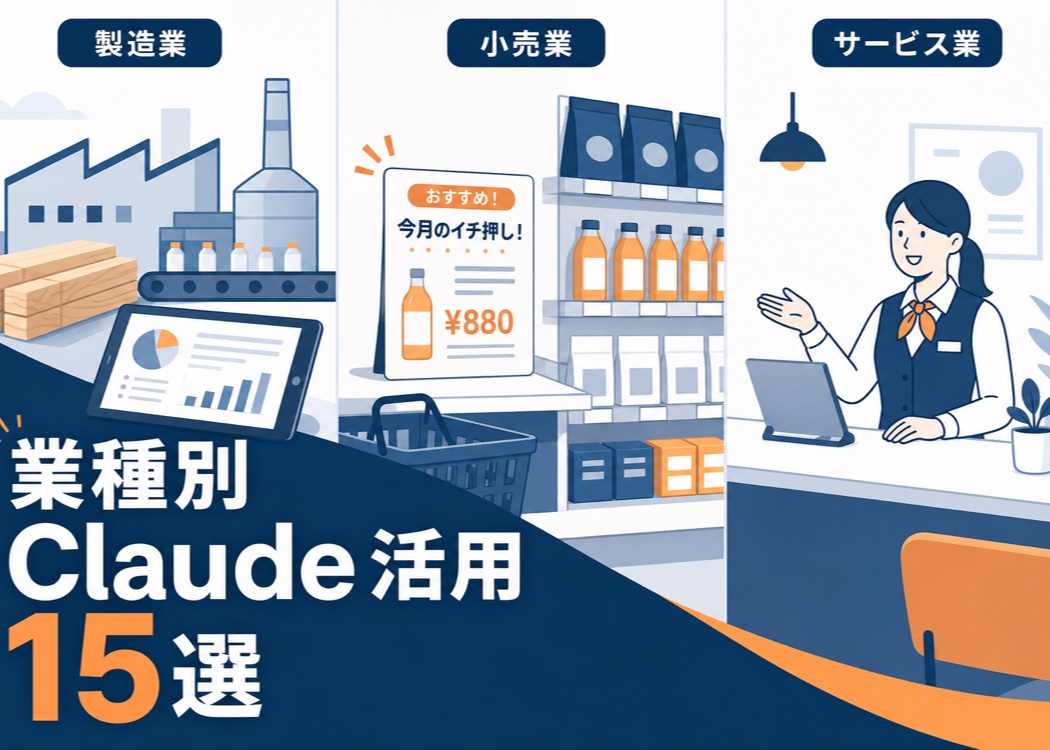 製造業・小売業・サービス業の3業種シーンを横並びに配置し、左下に「業種別 Claude 活用 15選」と大書したブログ記事ヘッダー画像。宮崎の中小企業経営者向けにClaude(クロード)の業種特化活用15事例を示すアイキャッチ。
