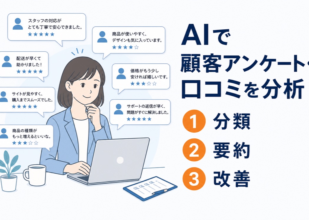 AIで顧客アンケート・口コミを分析する方法を解説する記事のアイキャッチ画像。スタッフが多数の口コミの吹き出しを見ながら、AIで「①分類②要約③改善」の3ステップで顧客の声(VOC)を分析する流れをイラスト調で表現しています。