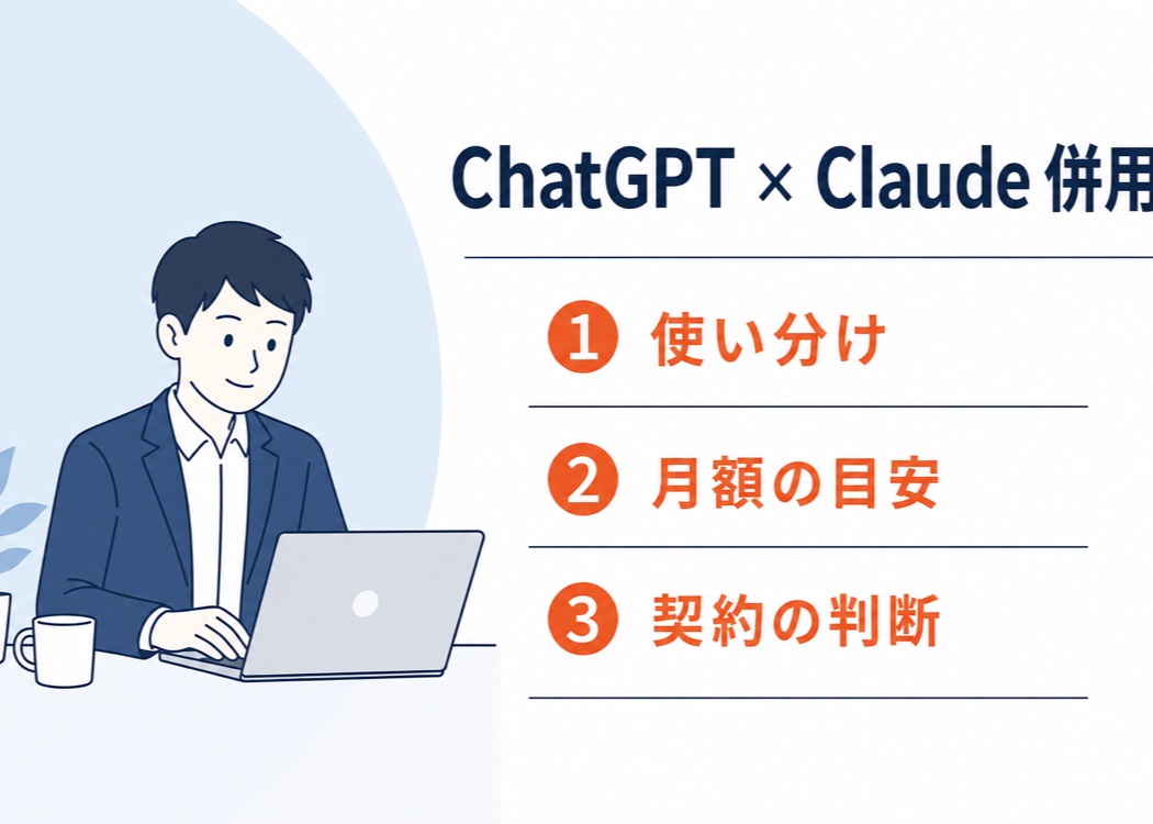 ChatGPTとClaudeの併用術を表すアイキャッチ。ノートパソコンで作業するビジネスパーソンのイラストと、ChatGPT×Claude併用の見出し、使い分け・月額の目安・契約の判断という3つのポイントをオレンジの丸数字で示した画像。