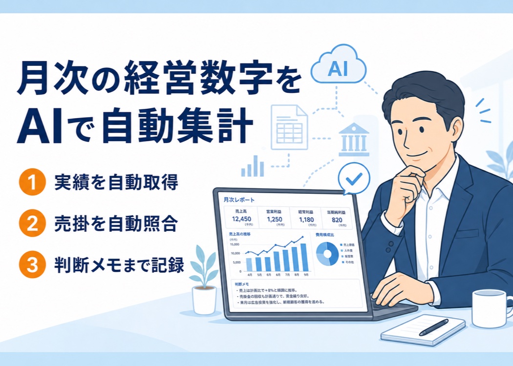 月次の経営数字をAIで自動集計する仕組みを紹介するアイキャッチ画像。ノートパソコンで月次レポートを確認する経営者のイラストと、実績を自動取得・売掛を自動照合・判断メモまで記録という3つのポイントを図解し、経営数字の見える化を表現している。