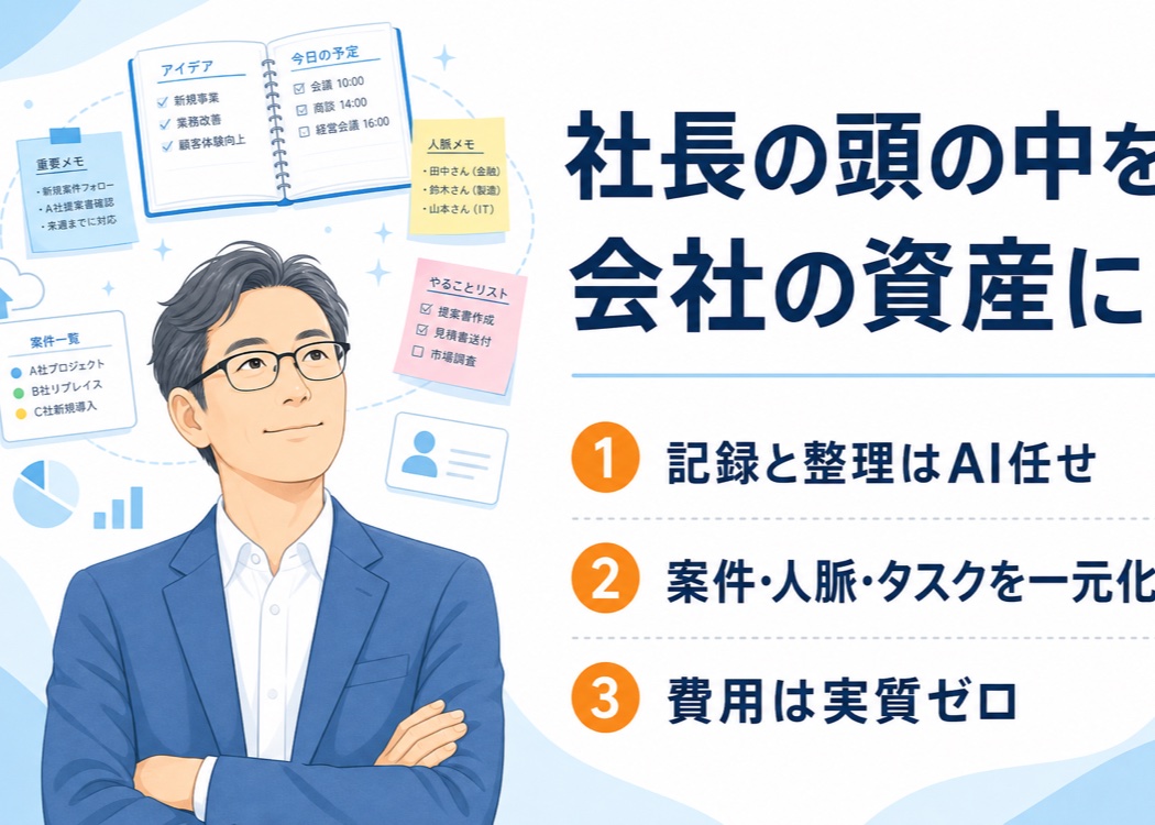 「社長の頭の中を会社の資産に」のアイキャッチ画像。ノートや付箋が整理されて浮かぶ経営者のイラストとともに、記録と整理はAI任せ・案件や人脈やタスクを一元化・費用は実質ゼロという3つのポイントを示したもの。