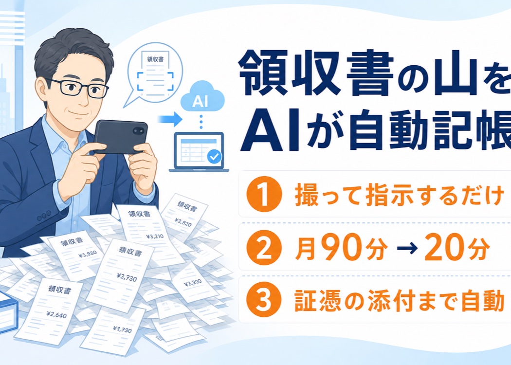 「領収書の山をAIが自動記帳」のアイキャッチ画像。レシートの山を前にスマホで撮影する経営者のイラストとともに、撮って指示するだけ・月90分が20分に・証憑の添付まで自動という3つの実測ポイントを示したもの。