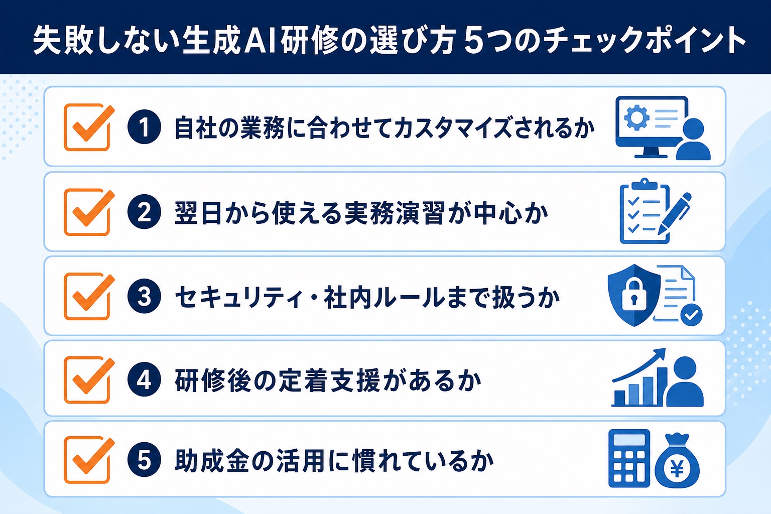 失敗しない生成AI研修の選び方5つのチェックポイントを示す図解