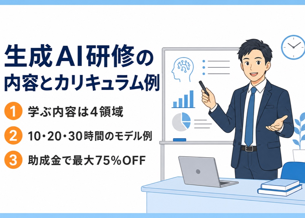 生成AI研修の内容とカリキュラム例を紹介するアイキャッチ画像。イラスト調の講師がホワイトボードの前で解説し、①学ぶ内容は4領域②10・20・30時間のモデル例③助成金で最大75%OFFの3つのポイントを示す。宮崎の中小企業向け生成AI研修の解説記事用。
