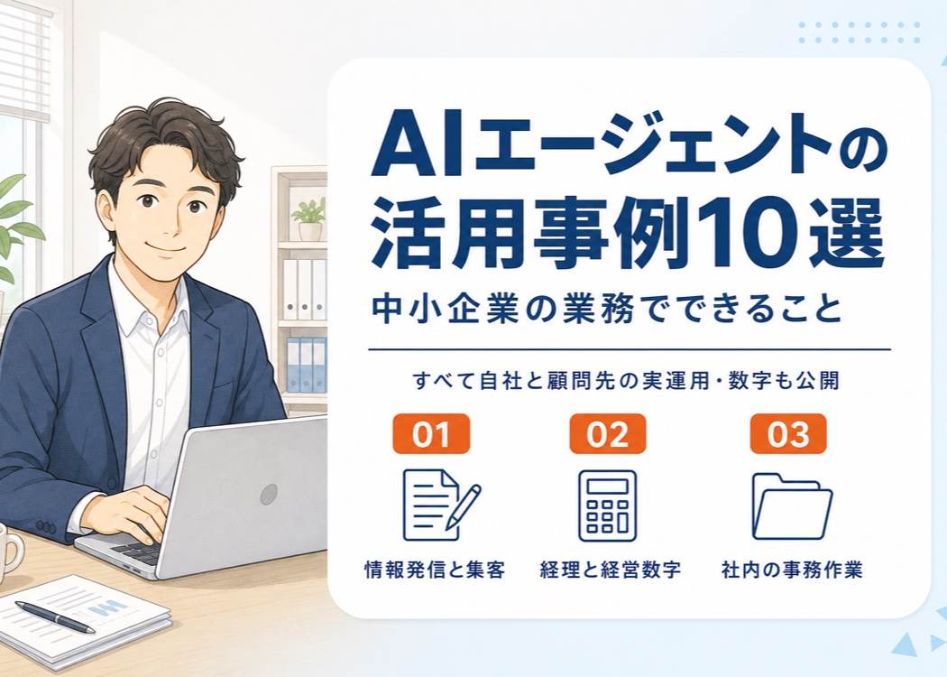 AIエージェントの活用事例10選を紹介するアイキャッチ画像。中小企業の経営者がノートパソコンで業務を進めるイラストと、情報発信と集客、経理と経営数字、社内の事務作業という3つの活用領域を示している。すべて自社と顧問先の実運用事例で数字も公開。